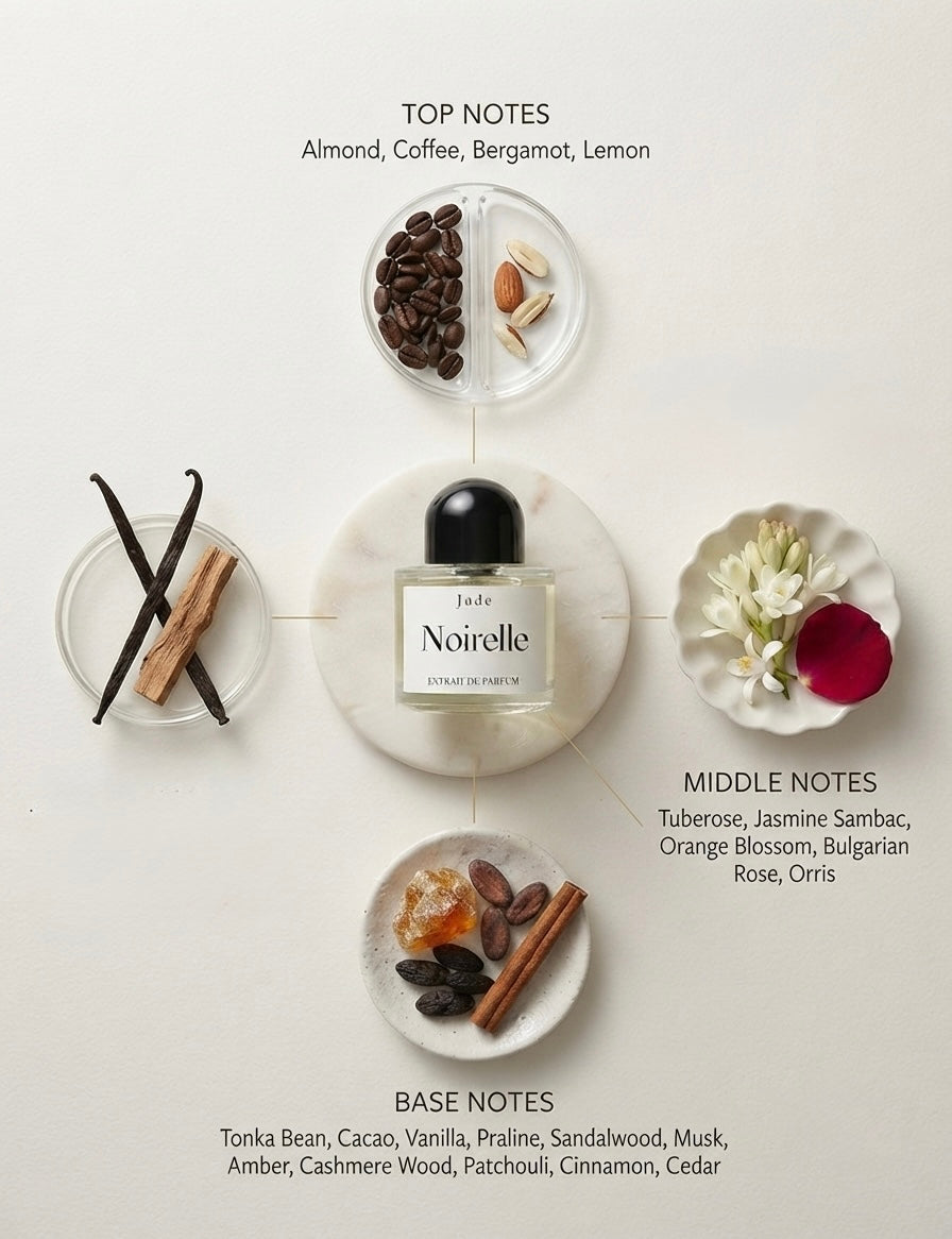 Noirelle , Inspired by Good Girl Carolina Herera