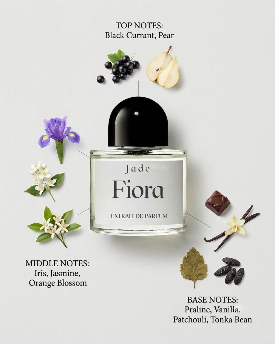 Fiora, Inspired by La Vie Est Belle Lancôme