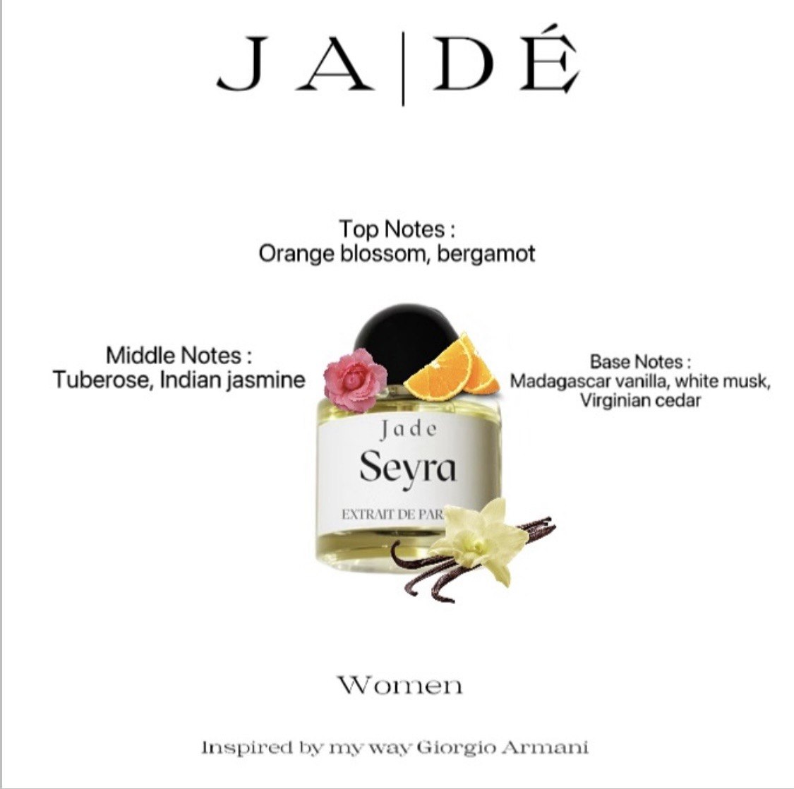 Seyra, Inspired by My Way Giorge Armani,