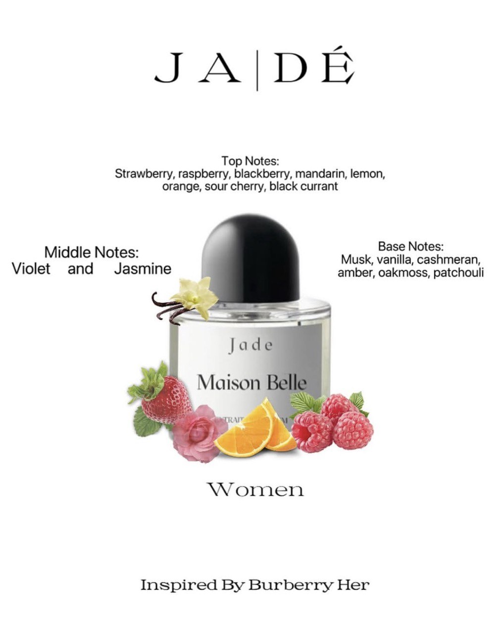 Maison belle, Inspired by Burberry Her,
