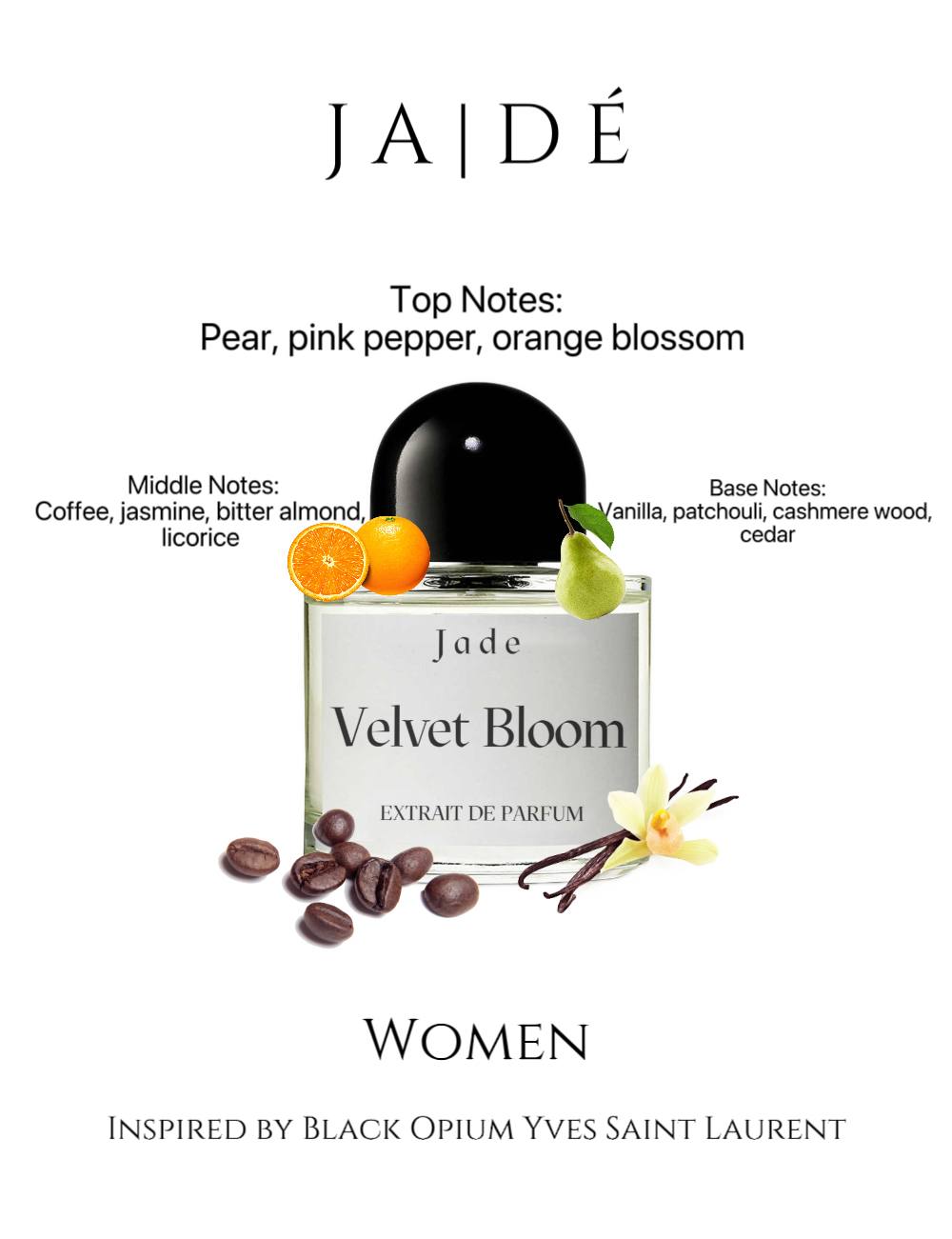 Velvet Bloom, Inspired by Black opium,
