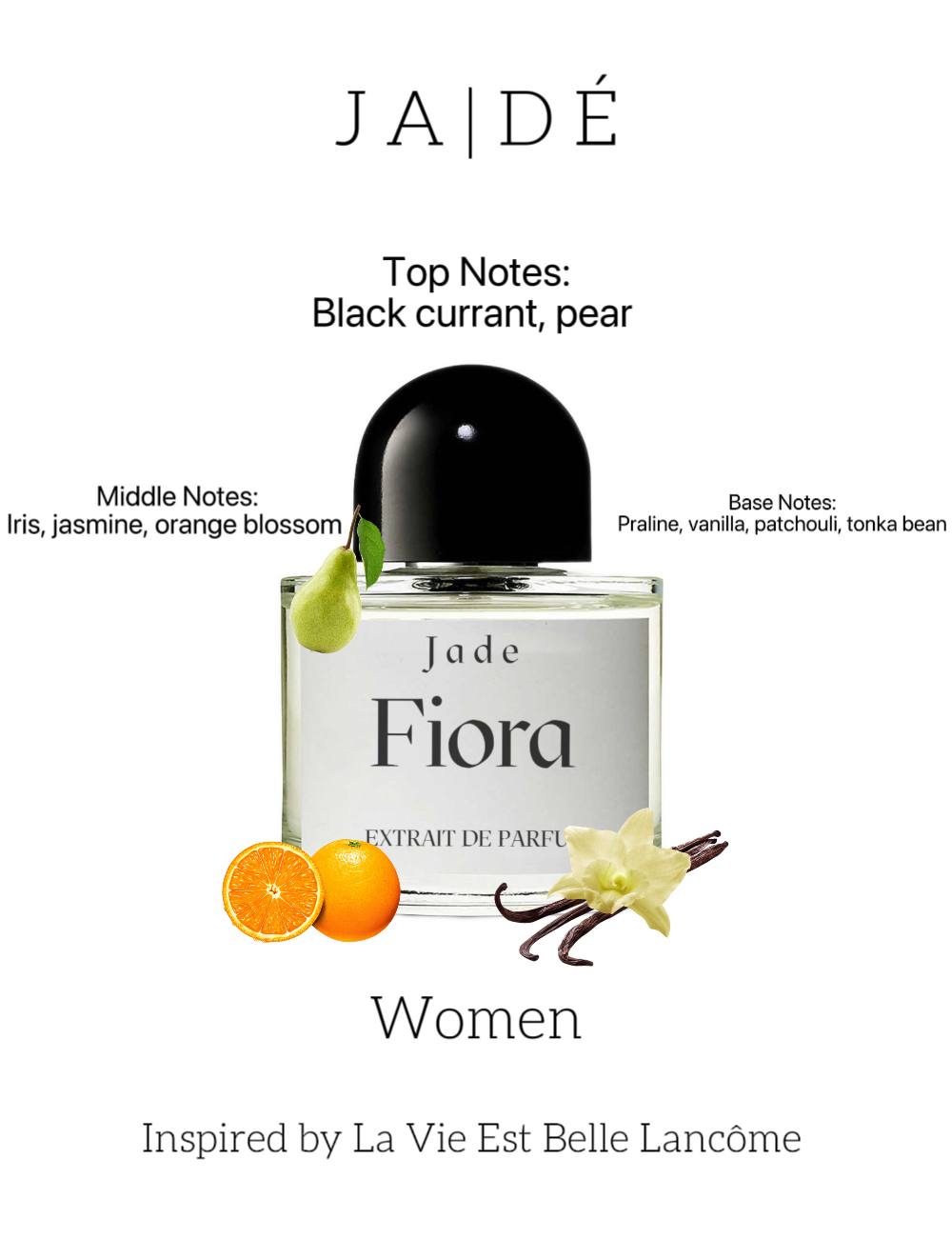 Fiora, Inspired by La Vie Est Belle Lancôme,