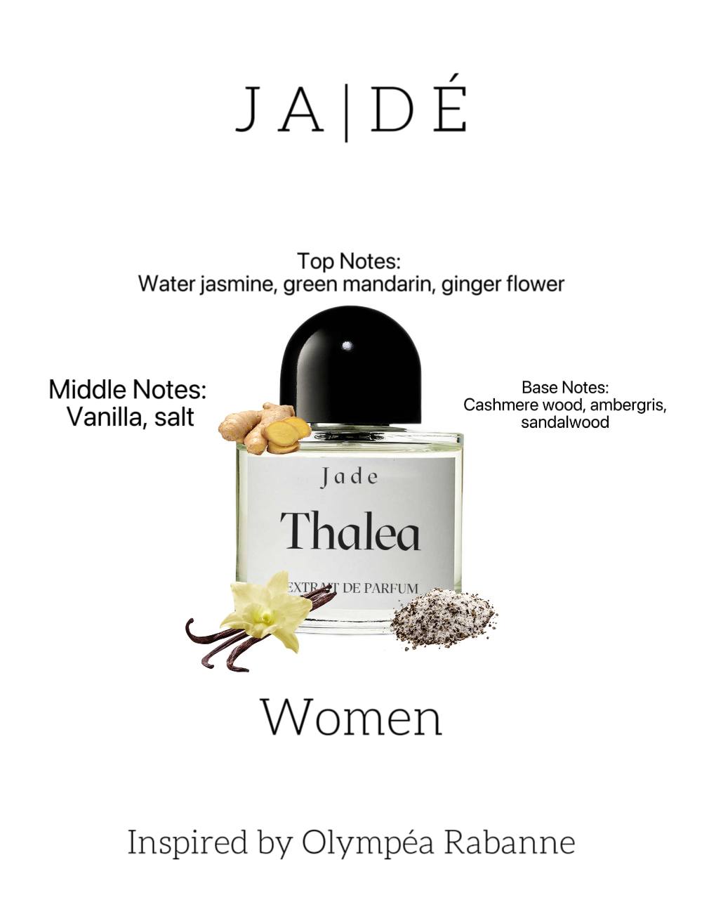 Thalea, Inspired by Olympéa Rabanne,