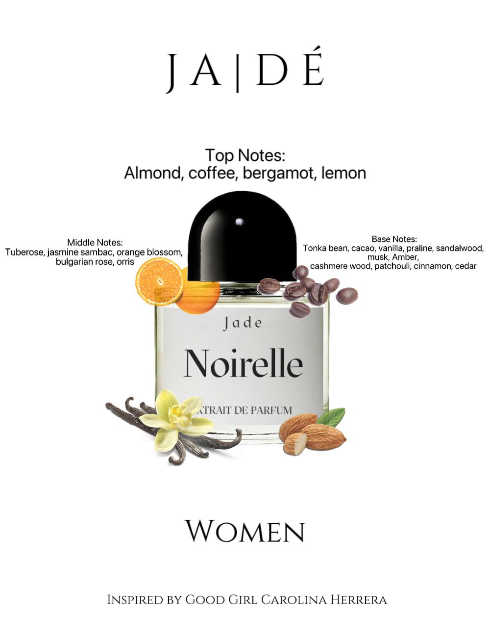 Noirelle , Inspired by Good Girl Carolina Herera,