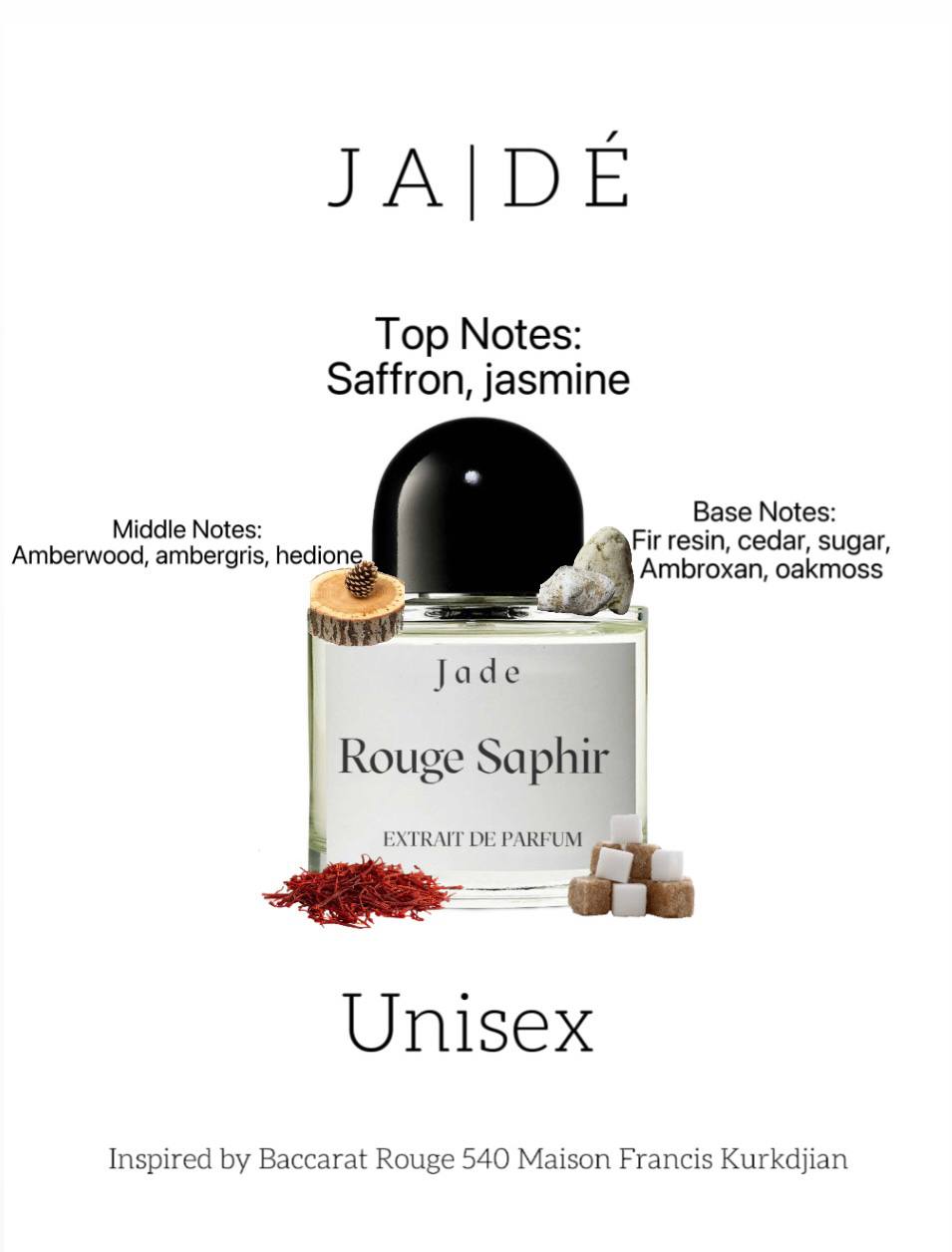 Rouge Saphir, Inspired by Baccarat Rouge 540 Maison Francis Kurkdjian,
