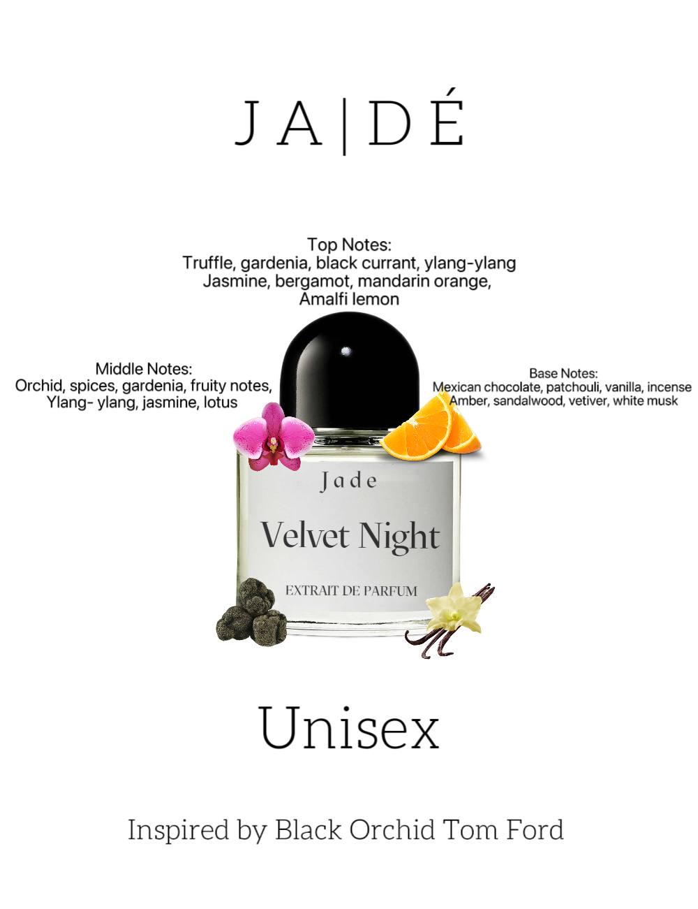 Velvet Night, Inspired by Black Orchid Tom Ford,