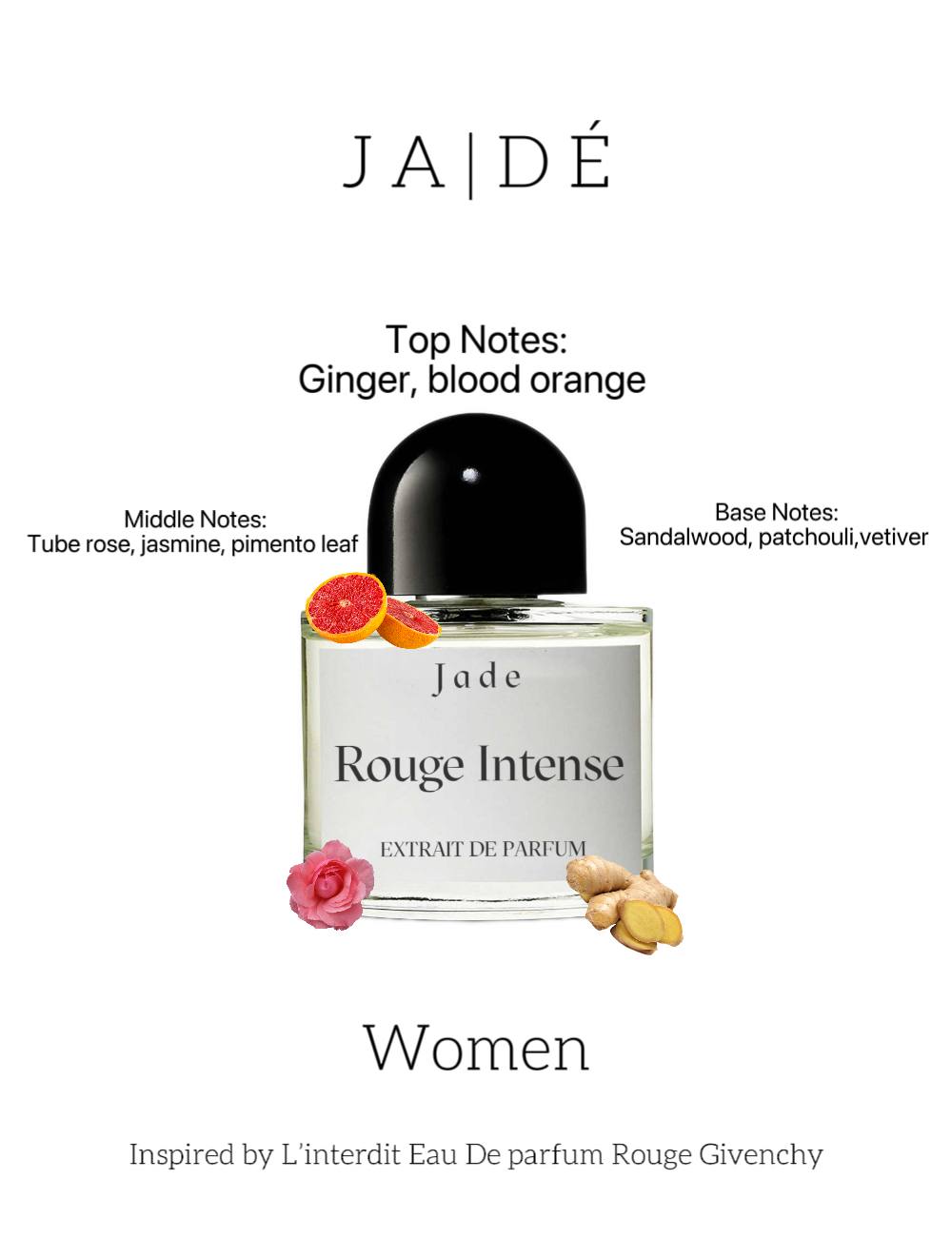 Rouge Intense, Inspired by L'Interdit Eau de Parfum Rouge Givenchy,
