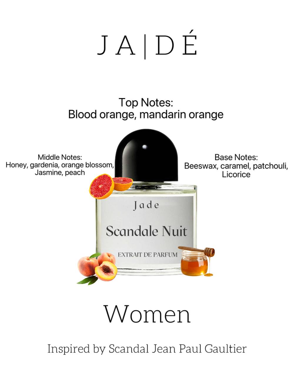 Scandale Nuit, Inspired by Scandal Jean Paul Gaultier,